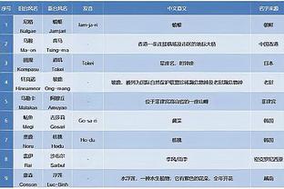 意天空：沙特禁止打出呼吁和平标语&拒绝播放国歌！土超杯被延期