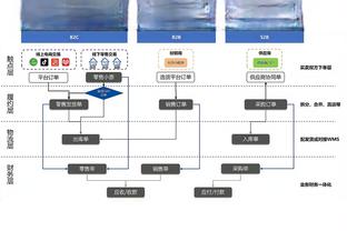 罗体：国米不想让邓弗里斯成新什克，若续约失败明夏肯定会出售他